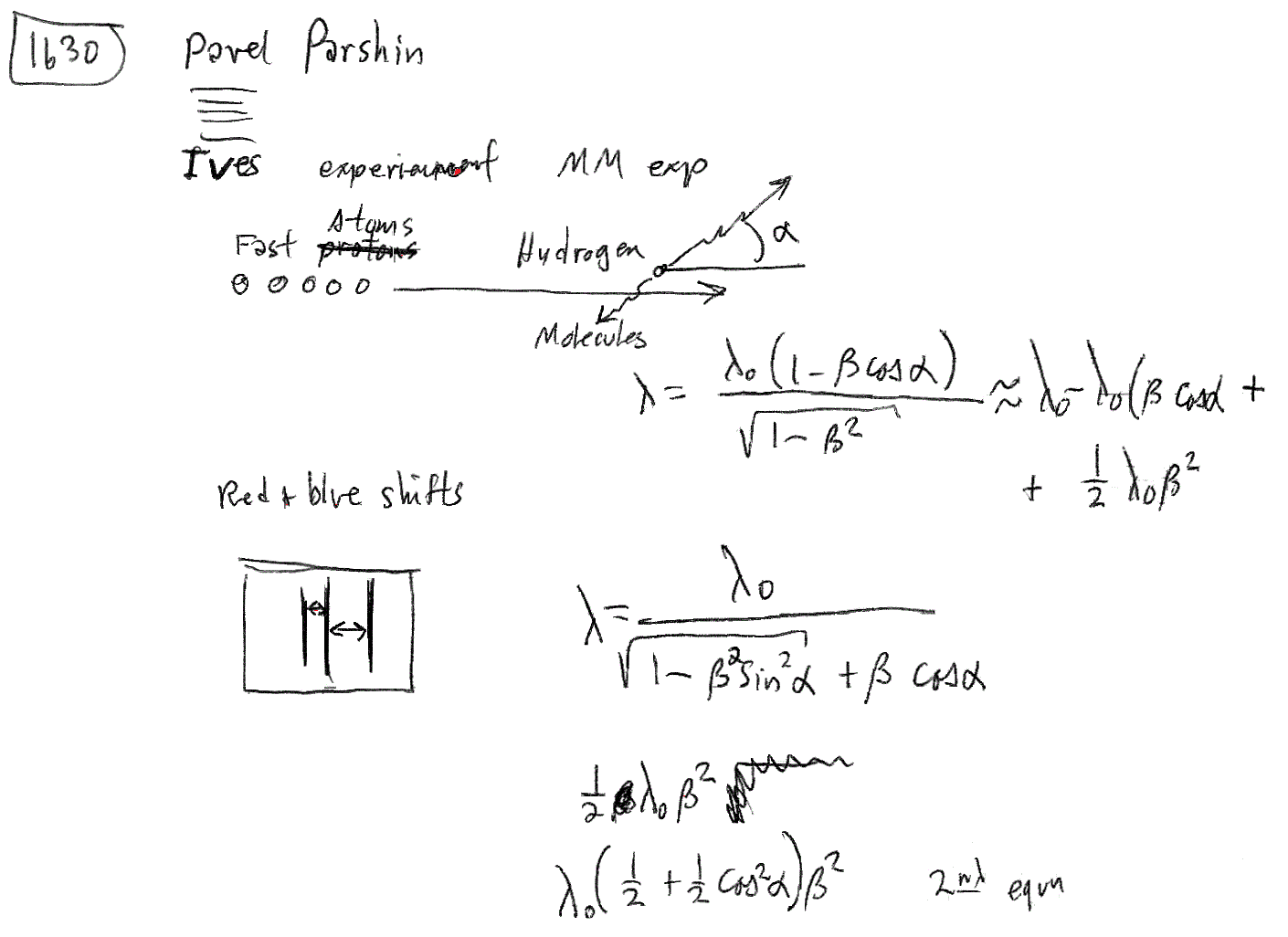 Parshin - Ives Experiment