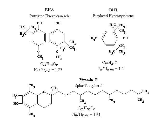 Butylated Hydroxytoluene Bht Antioxidant