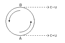 binary orbit