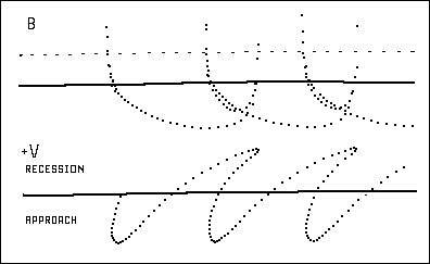 Serbulenko 3