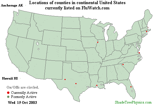 Flu-Watch Counties 2002-2003